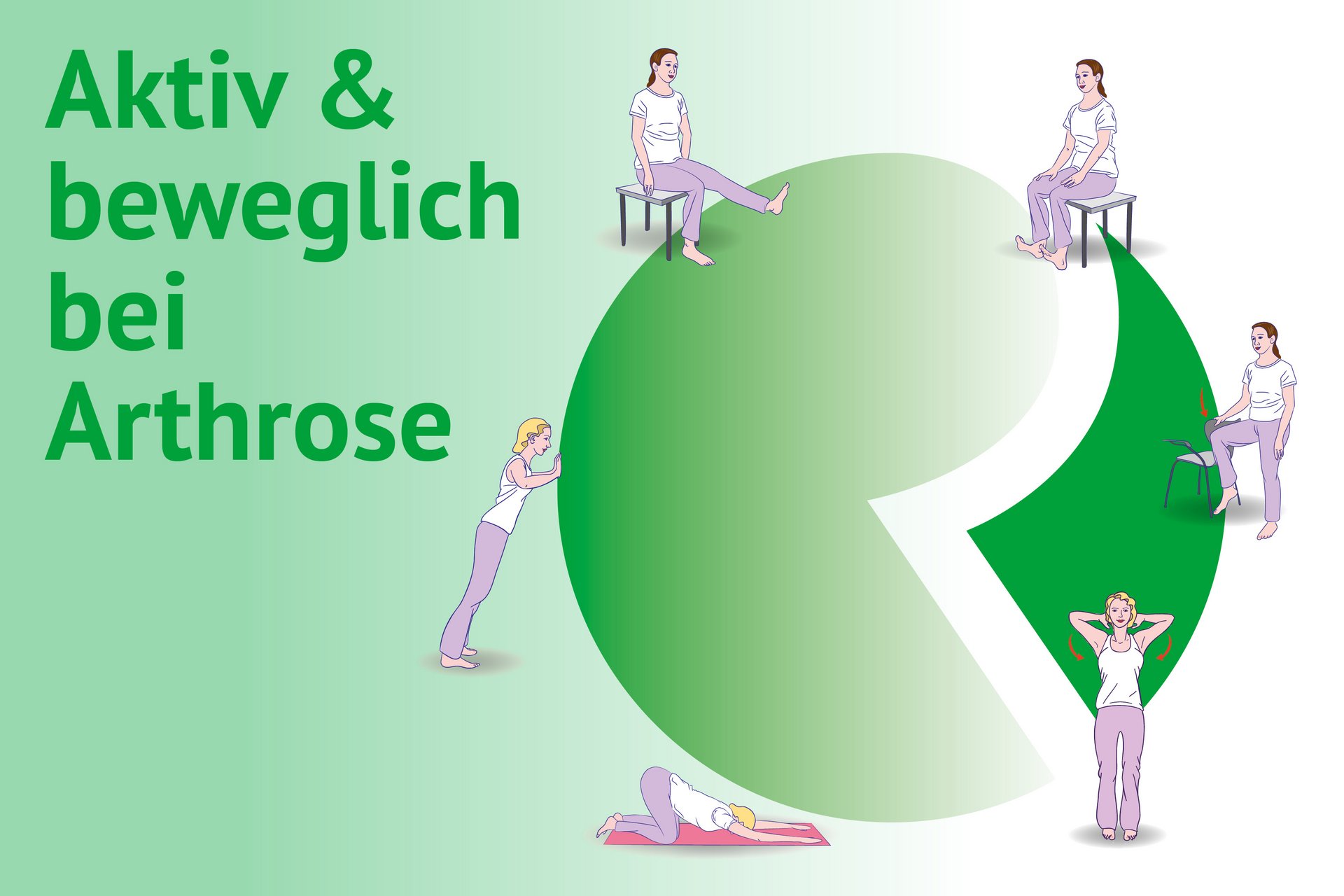 Eine Illustration des Logos der Deutschen Rheuma-Liga mit Frauen, die Bewegungsübungen machen, und dem Schriftzug "Aktiv und beweglich bei Arthrose"