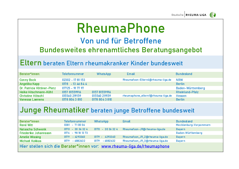 Übersicht der Rheumaphone-Beraterinnen und Berater